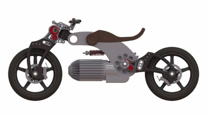 Αυτά είναι τα σχέδια που συνδέονται με την πιθανή Curtiss Ares.