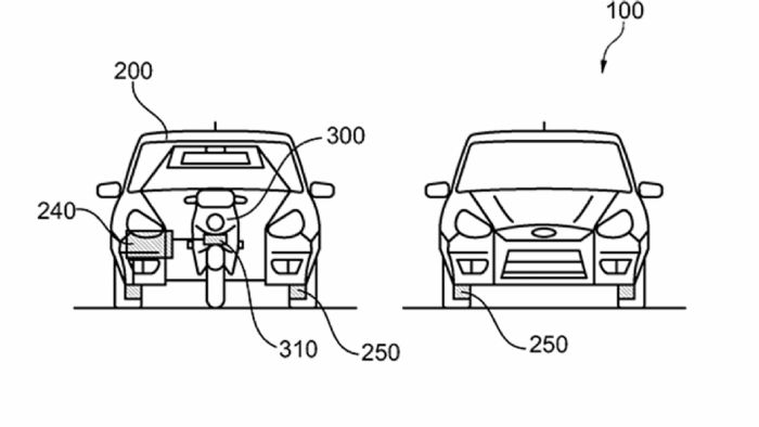 Τα σχέδια της Ford για την ιδέα. Δείτε πως ακριβώς υλοποιείται...