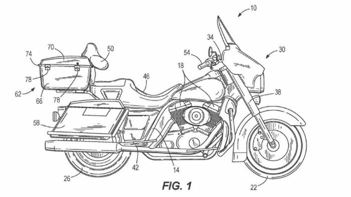 Harley-Davidson: Μοτοσυκλέτα που...ισορροπεί μόνη της! 