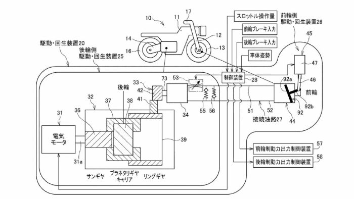 Το γενικό διάγραμμα λειτουργίας του συστήματος, από την Honda. Το γενικό διάγραμμα λειτουργίας του συστήματος, από την Honda.
