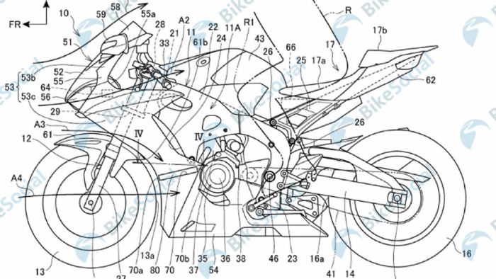 Τα σχέδια της Honda για τα στοιχεία ενεργής αεοδυναμικής στις μελλοντικές μοτοσυκλέτες. 