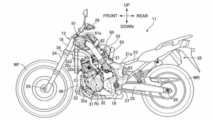 H Honda ετοιμάζει την «τουρμπάτη Africa» H Honda ετοιμάζει την «τουρμπάτη Africa»