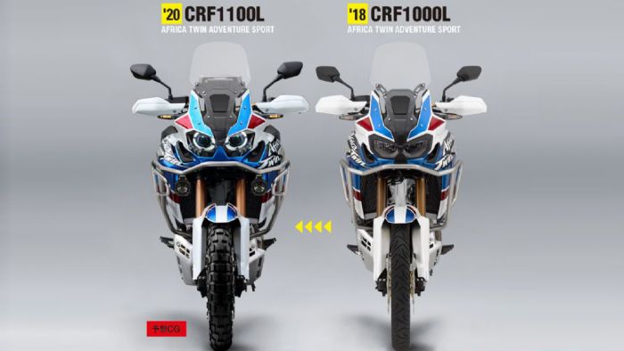 Τα σχέδια του Young Machine, που παρουσιάζουν την πιθανή μορφή του νέου Africa Twin 1100 της Honda. 