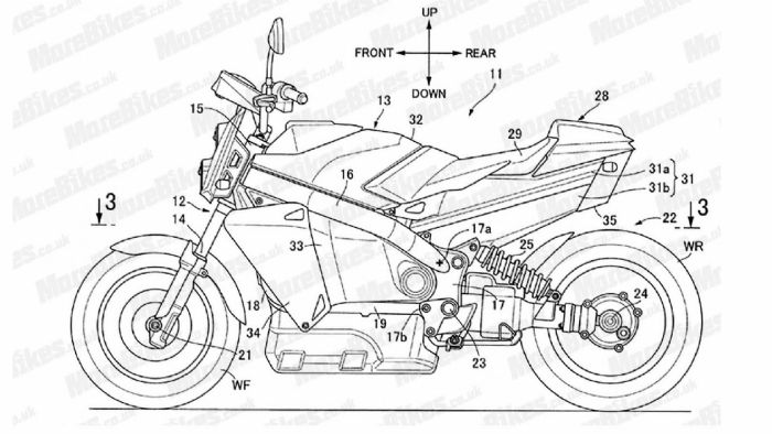 Τα νέα σχέδια για την μοτοσυκλέτα υδρογόνου της Honda.