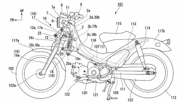 Τα τεχνικά σχέδια της Honda: To σύστημα Hossack στο C125 και στο CB1000. 