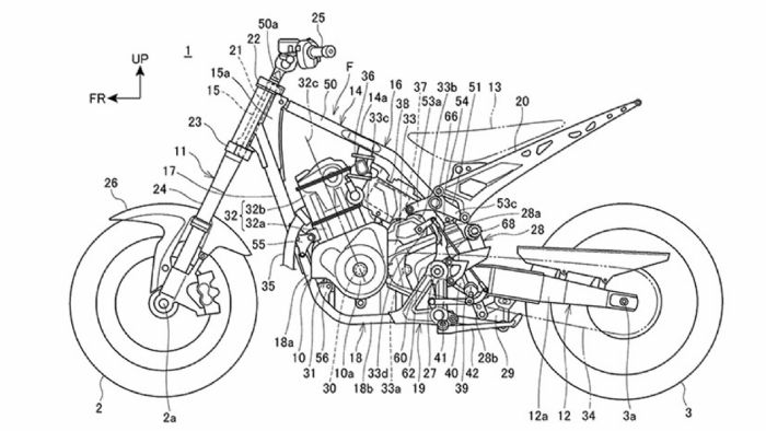 Τα σχέδια για τα νέα πλαίσια και τις υποψήφιες μοτοσυκλέτες από την Honda. 