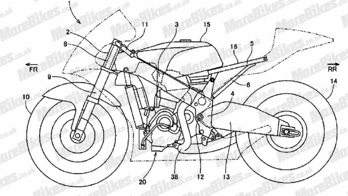 Τα επίμαχα σχέδια του νέου sport μοντέλου της Honda