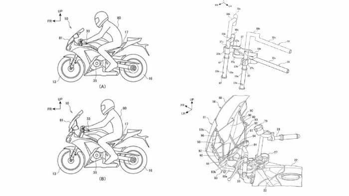 Τα τεχνικά σχέδια της Honda για την μεταβλητή θέση οδήγησης. 