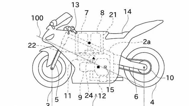 Συνεχίζει την εξέλιξη των υδρογονοκίνητων μοτοσυκλετών η Kawasaki