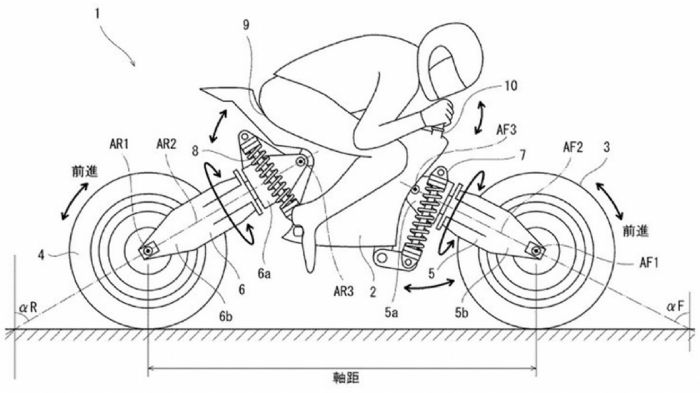 Τα σχέδια της Kawasaki για μια...πολύ διαφορετική μοτοσυκλέτα. 