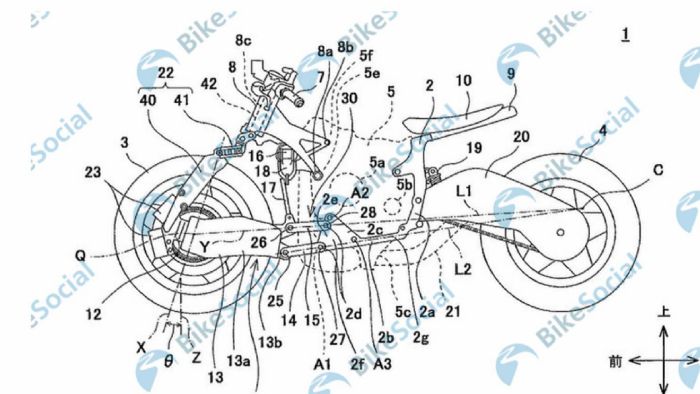 Τα σχέδια της Kawasaki που παρουσιάζουν το εναλλακτικό σύστημα μπροστινού. 