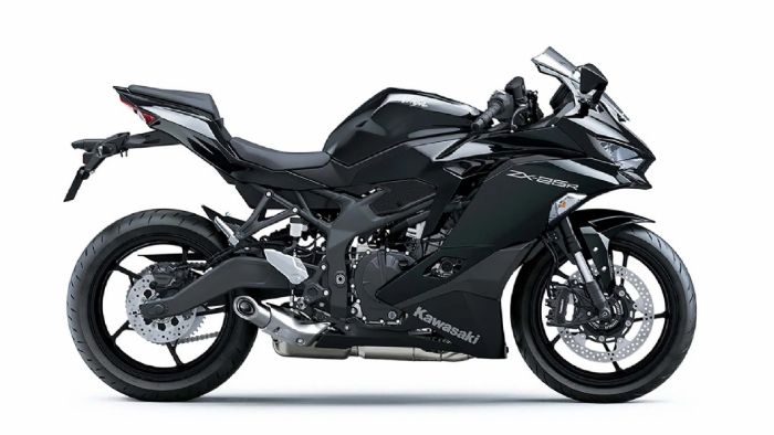 H Kawasaki ZX-25R 2020