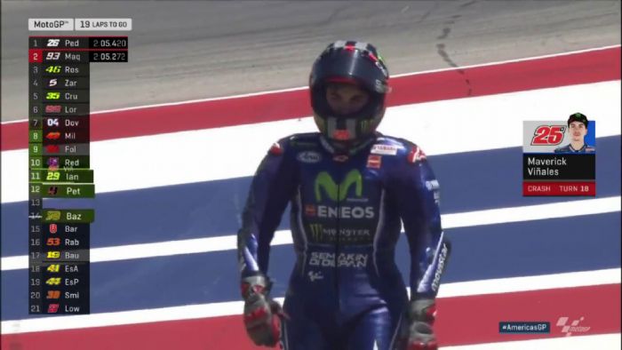 Ο πρωτοπόρος του πρωταθλήματος, έχασε τη θέση του Ο πρωτοπόρος του πρωταθλήματος, έχασε τη θέση του