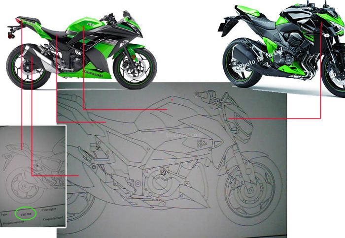 Το πρωτότυπο συνδυάζει σχεδιαστικά χαρακτηριστικά τόσο από το Ninja 300 όσο και Το πρωτότυπο συνδυάζει σχεδιαστικά χαρακτηριστικά τόσο από το Ninja 300 όσο και από το νέο Ζ800. Με πράσινο κυκλώσαμε τον κωδικό του σχεδίου.