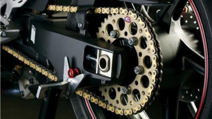 Ιμάντας VS αλυσίδα VS άξονας Ιμάντας VS αλυσίδα VS άξονας