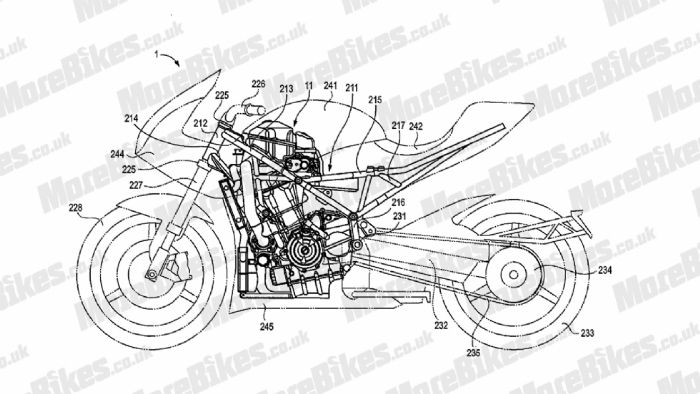 Αυτά είναι τα...επίμαχα σχέδια! Βλέπετε και εσείς turbo ή είναι η ιδέα μας; 