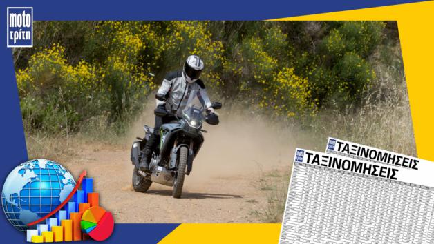 Ταξινομήσεις Μοτοσυκλετών Μαΐου: Καλπάζει το CFMoto 450ΜΤ 