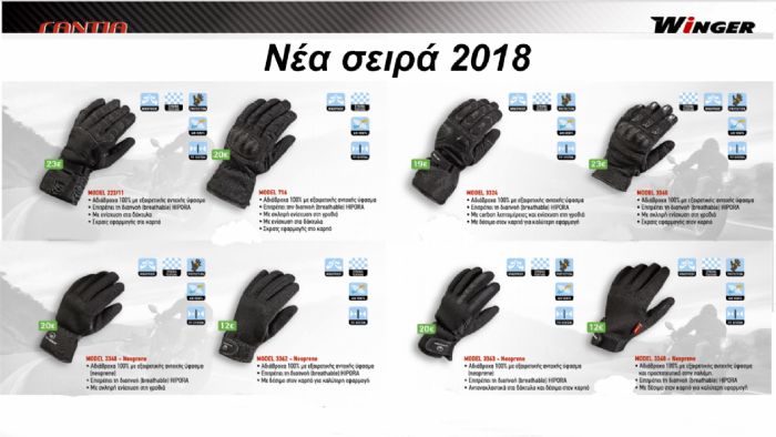 H νέα σειρά των κορυφαίων, προσιτών γαντιών της Winger για το 2018. H νέα σειρά των κορυφαίων, προσιτών γαντιών της Winger για το 2018.