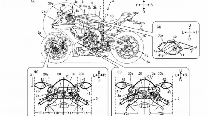 Η Yamaha ετοιμάζει τη νέα γενιά ηλεκτρονικών βοηθημάτων Η Yamaha ετοιμάζει τη νέα γενιά ηλεκτρονικών βοηθημάτων